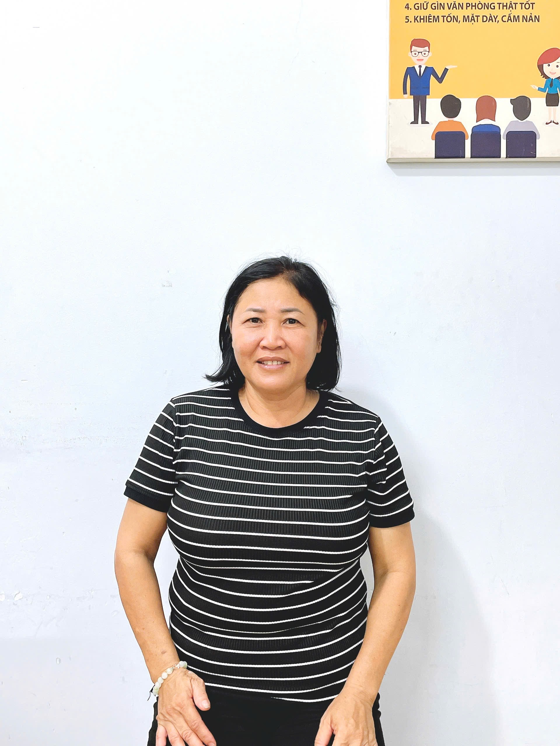 Nguyễn Thị Thanh Nga