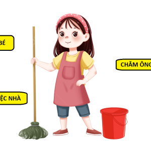 Em ở đường Hoàng Sa, Quận 3 cần chị về chăm bà gấp