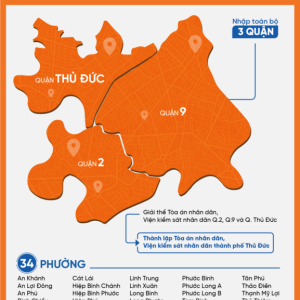 Công việc đi - về tại Thủ Đức
